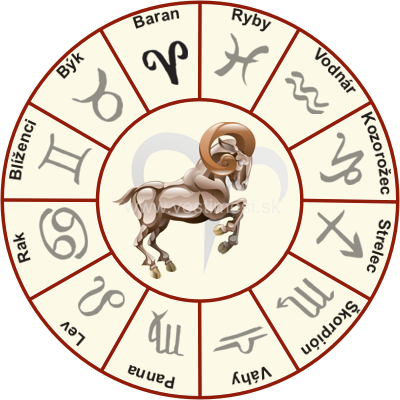 horoskop baran z veštimesi