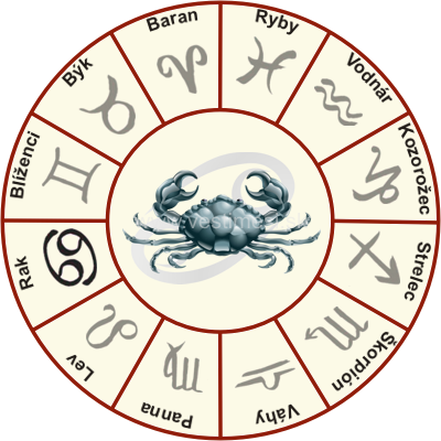 horoskop rak z veštimesi