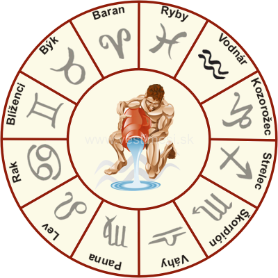 horoskop vodnár z veštimesi